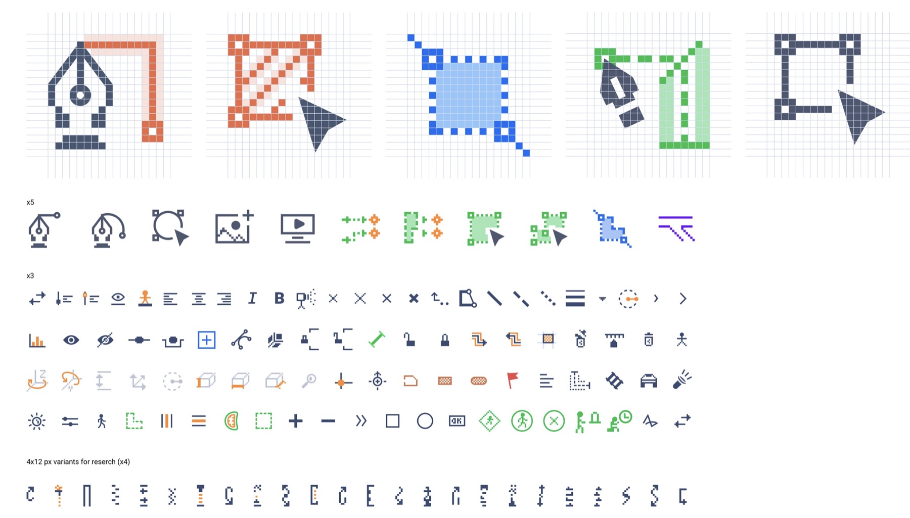 AnyLogic icon system