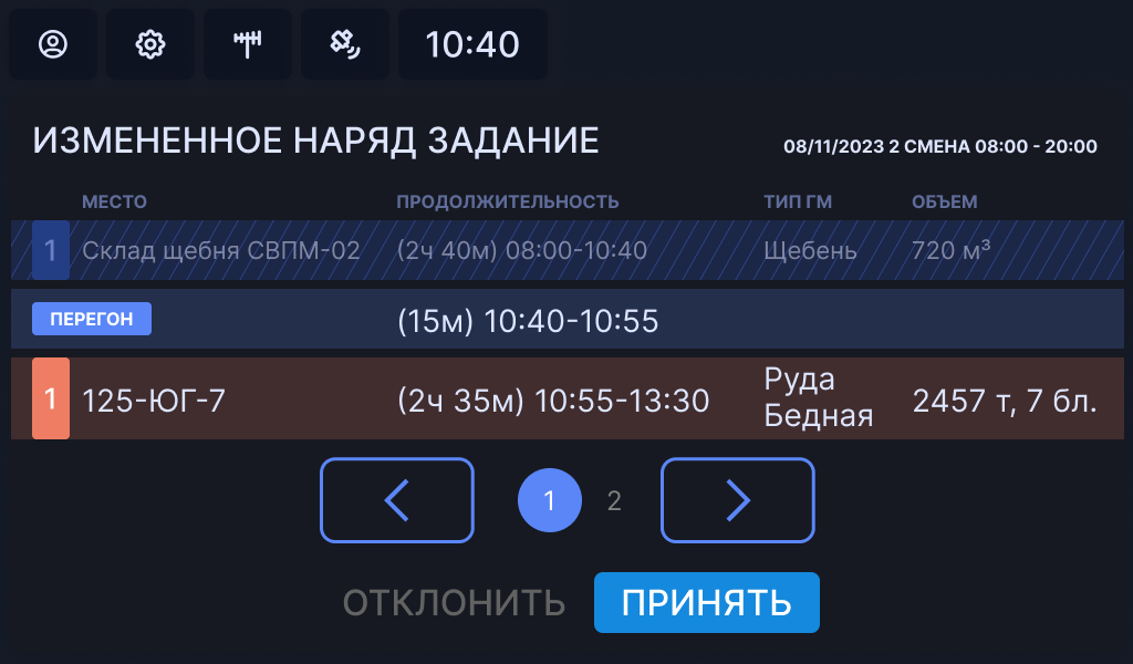 Аналитика
