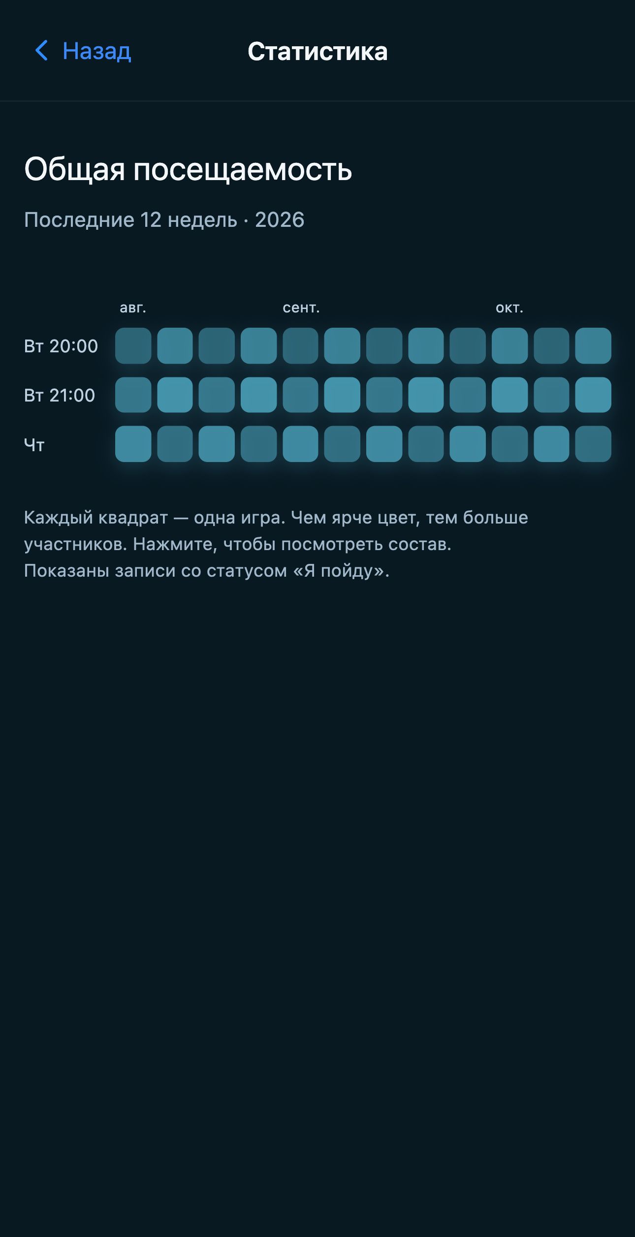 SSSPORT PWA приложение — Статистика игр, iPhone 16 Plus